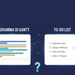 Diagramma di Gantt o To-Do List? Quale visualizzazione scegliere per il tuo team