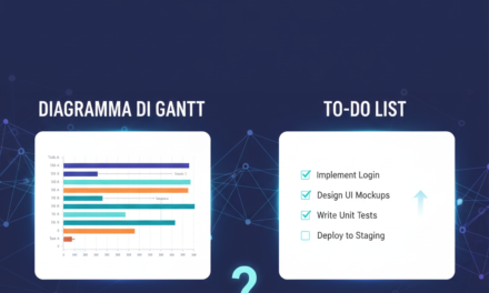 Diagramma di Gantt o To-Do List? Quale visualizzazione scegliere per il tuo team