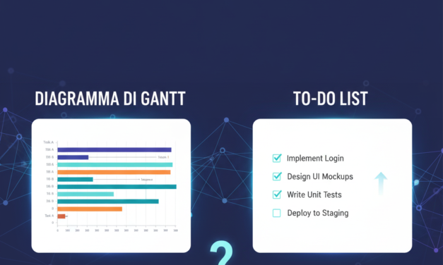 Diagramma di Gantt o To-Do List? Quale visualizzazione scegliere per il tuo team