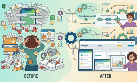 Come gestire una piccola impresa senza impazzire tra Excel, Email e WhatsApp